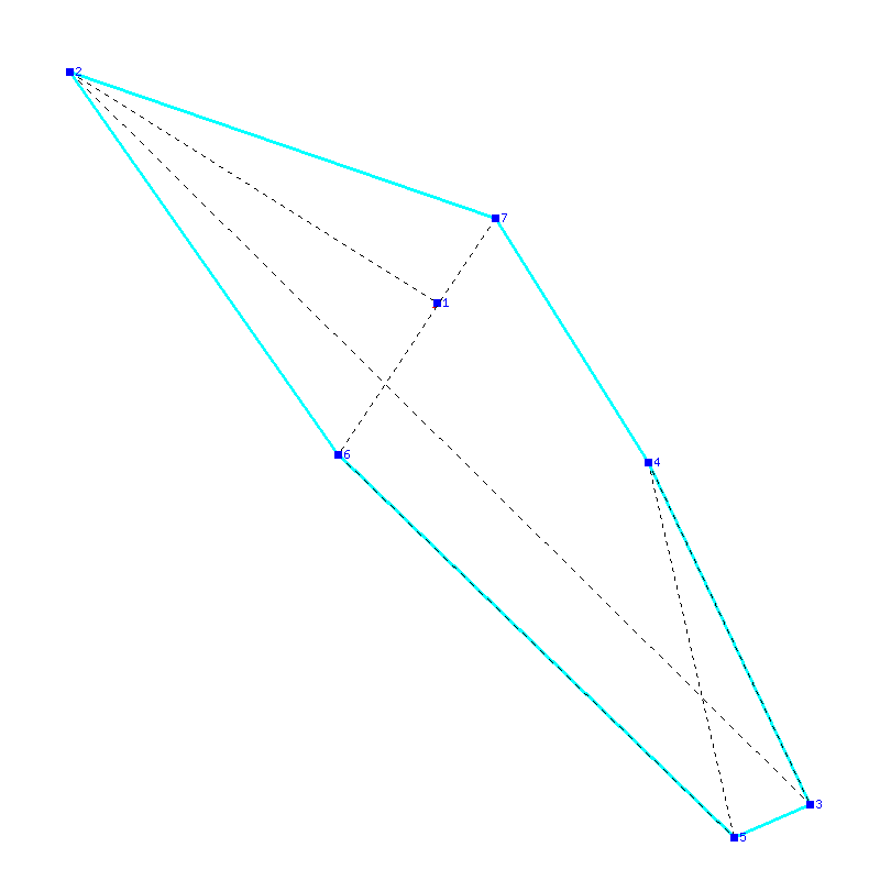 Flugauswertung